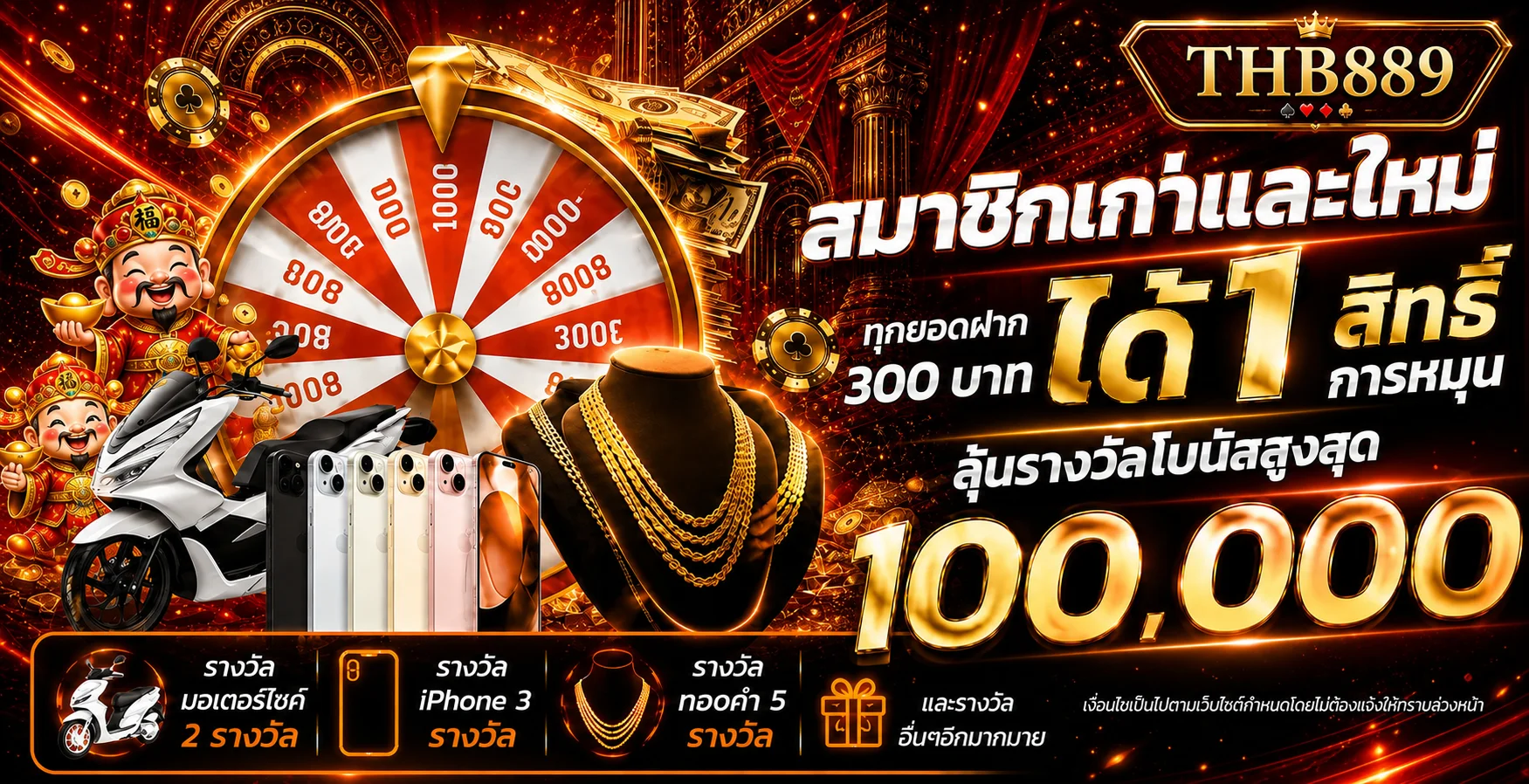 THB889 โปรโมชั่นสำหรับสมาชิกพร้อมเงื่อนไขที่ควรตรวจสอบ